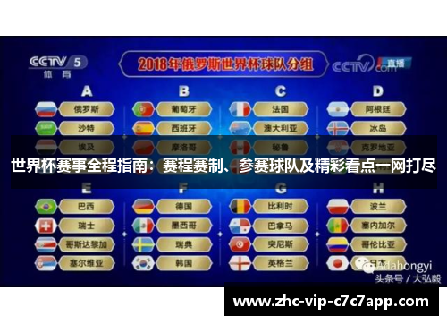 世界杯赛事全程指南：赛程赛制、参赛球队及精彩看点一网打尽