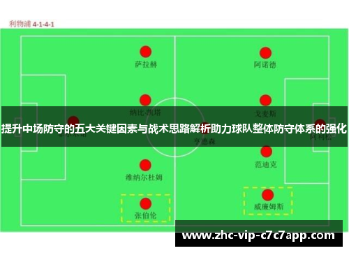 提升中场防守的五大关键因素与战术思路解析助力球队整体防守体系的强化