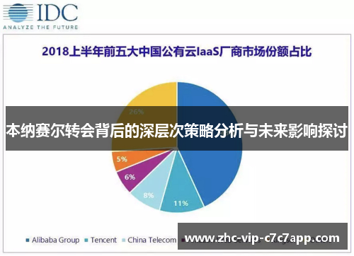 本纳赛尔转会背后的深层次策略分析与未来影响探讨 本纳赛尔转会背后的深层次策略分析与未来影响探讨