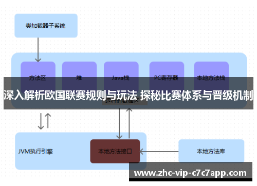 深入解析欧国联赛规则与玩法 探秘比赛体系与晋级机制