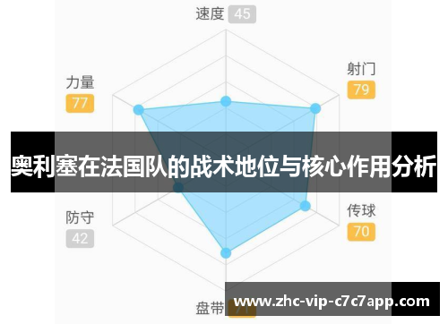 奥利塞在法国队的战术地位与核心作用分析