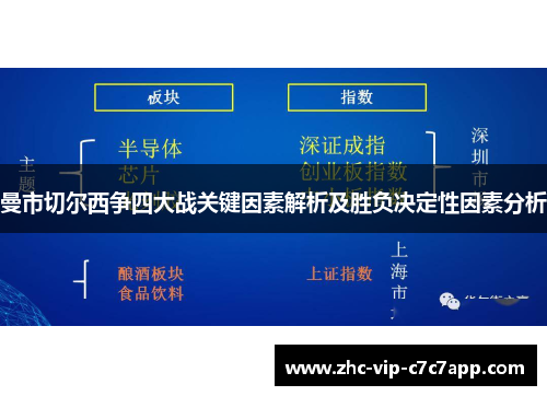 曼市切尔西争四大战关键因素解析及胜负决定性因素分析