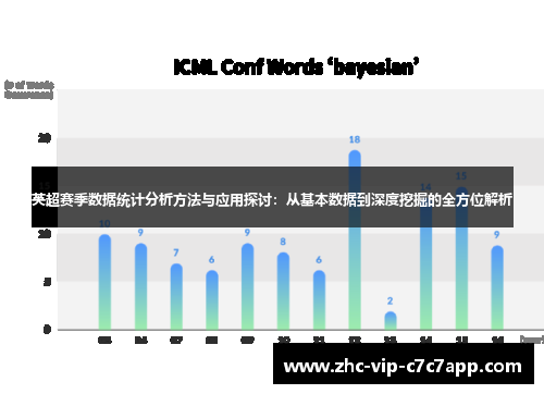 英超赛季数据统计分析方法与应用探讨:从基本数据到深度挖掘的全方位解析 英超赛季数据统计分析方法与应用探讨:从基本数据到深度挖掘的全方位解析