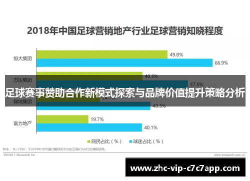 足球赛事赞助合作新模式探索与品牌价值提升策略分析