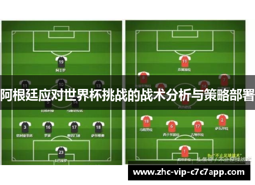 阿根廷应对世界杯挑战的战术分析与策略部署 阿根廷应对世界杯挑战的战术分析与策略部署
